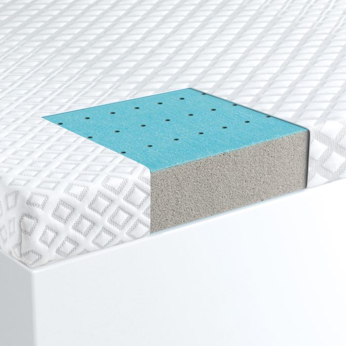 Gel Memory Foam Mattress Topper